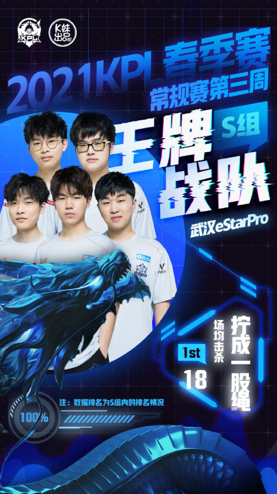 尤其是第三 尤其是第三