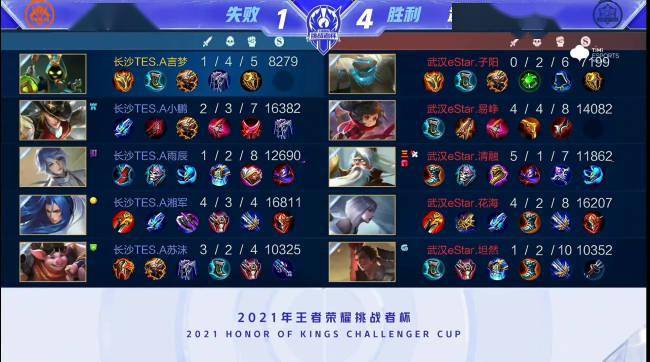 业内人士分 业内人士分