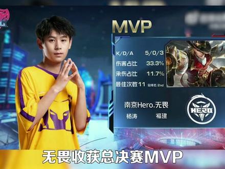 训练中集中 训练中集中