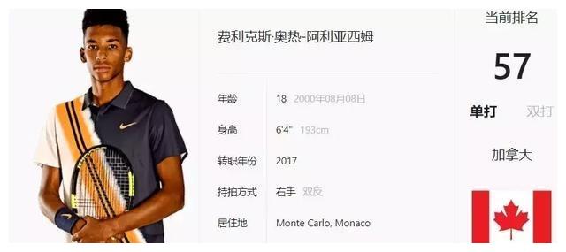 举例来说 举例来说