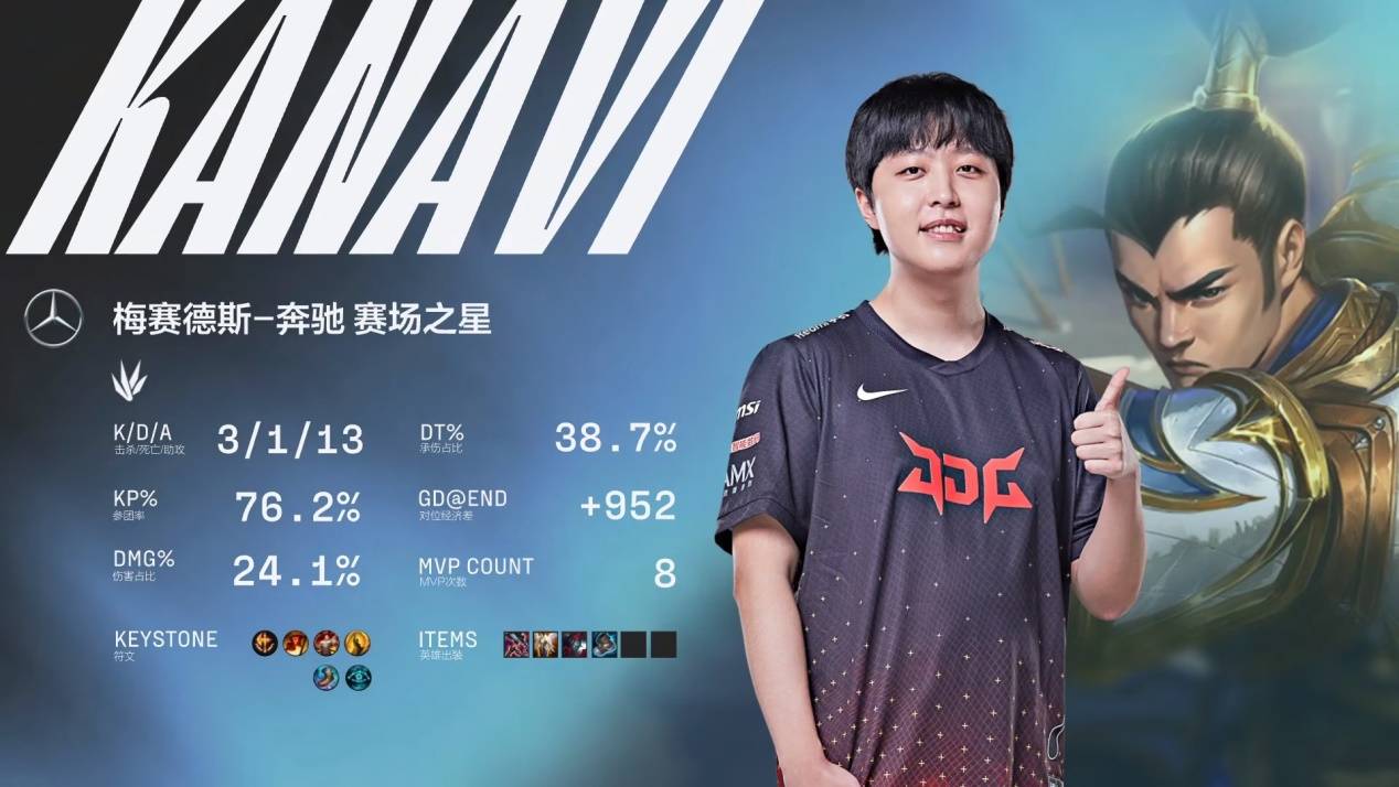 的背后动机 的背后动机